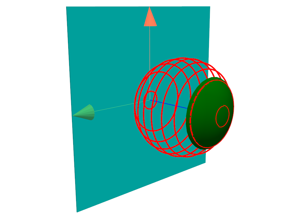 Steering Coverage